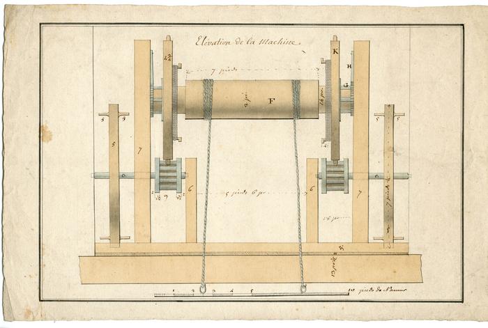 Elévation de la machine