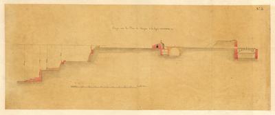 Coupe sur le Plan de Donjon à la ligne Ghiknopq.cq