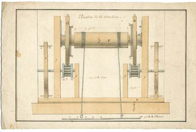 Elévation de la machine