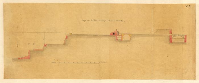 Coupe sur le Plan de Donjon à la ligne Ghiknopq.cq