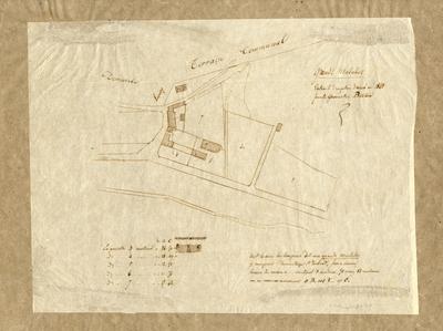 Grands Malades. Extrait d'un plan dressé en 1843 par le géomètre Biston